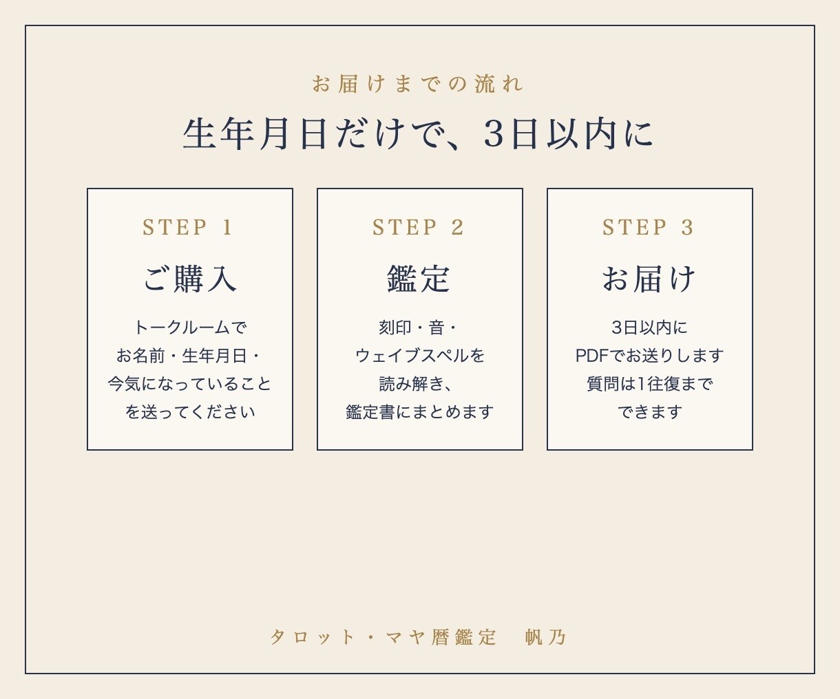 マヤ暦の鑑定書で本質と生まれてきた目的を伝えます 自分の強みと進む方向を、マヤ暦の鑑定書で手元に残しませんか イメージ4