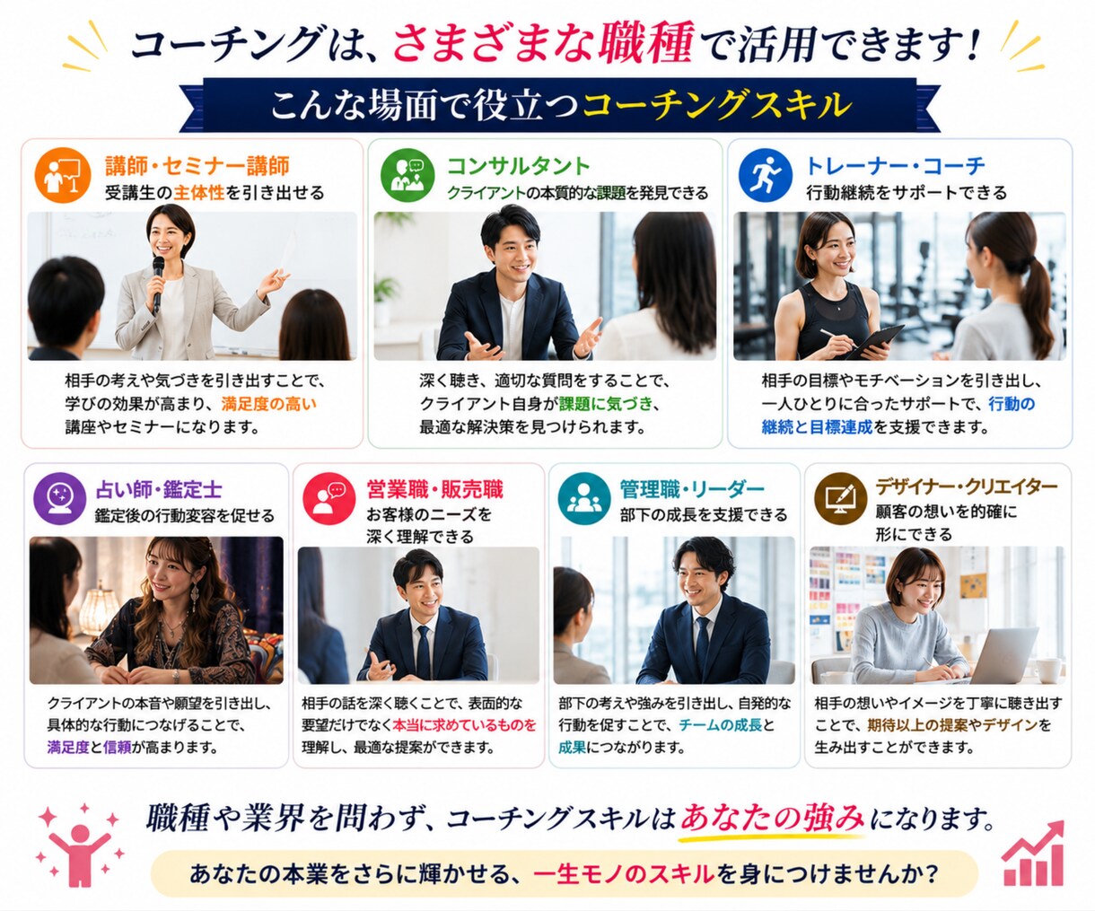 あなたの本業に活かせるコーチングスキルを教えます 「本業×コーチング」でサービス価値を高める! イメージ6