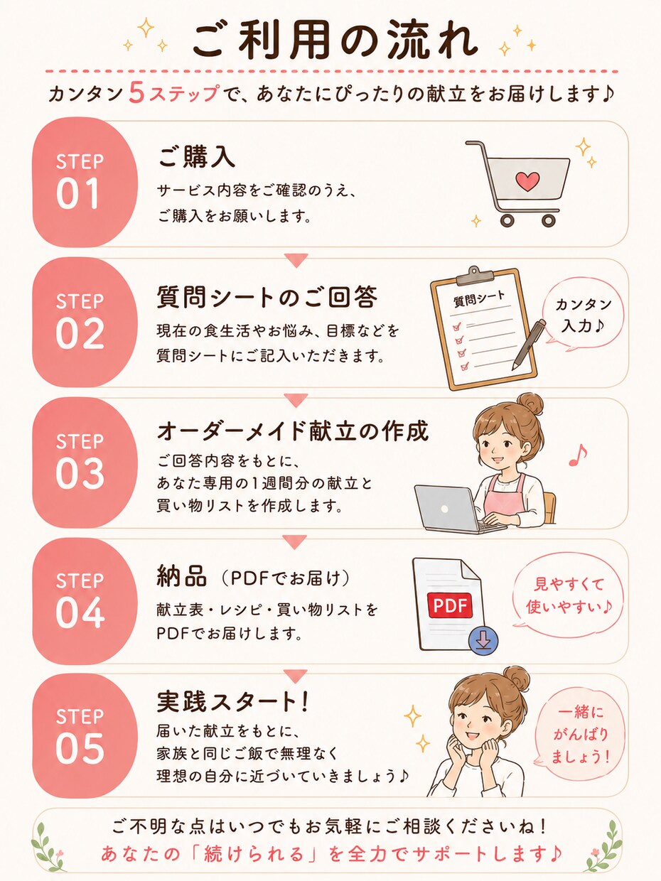 子どもと同じご飯で痩せる献立作ります 別メニュー不要！ママの食べるダイエット イメージ5