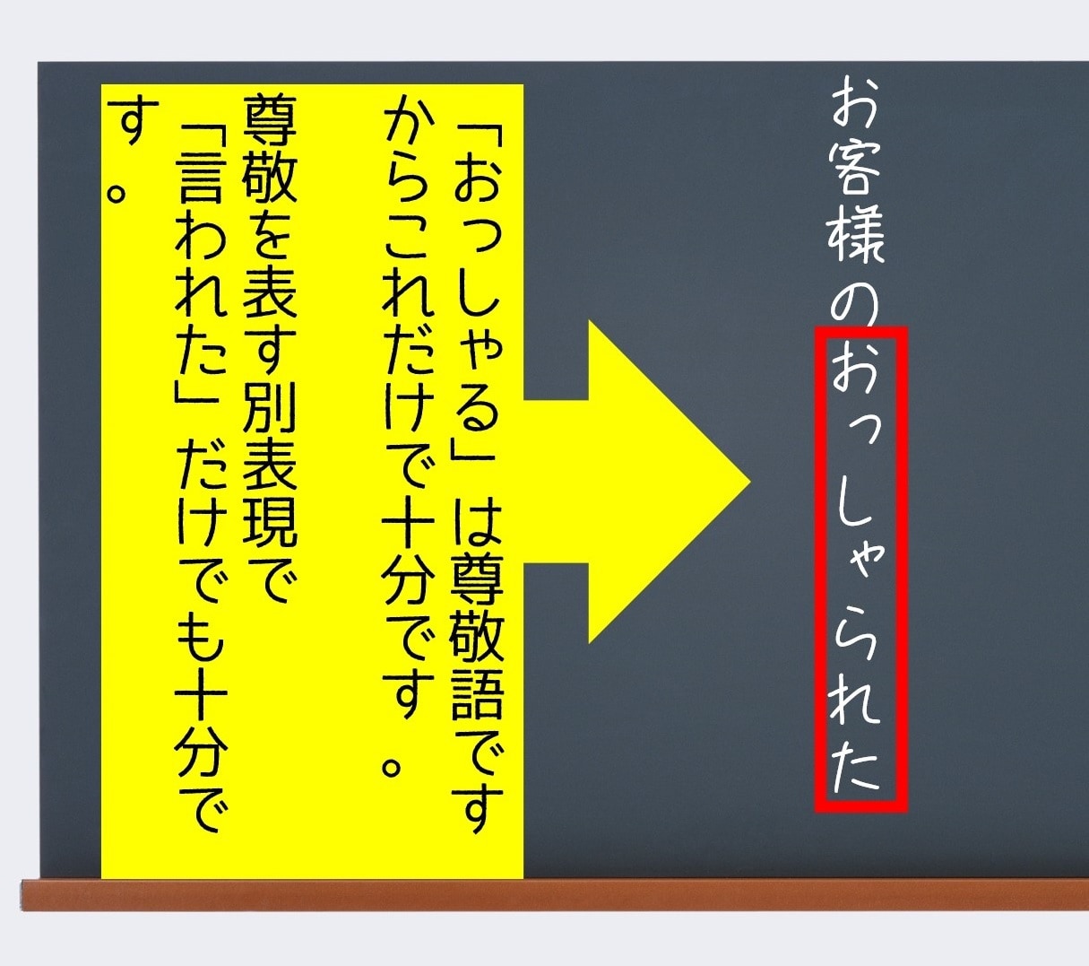 文章を卒論指導教官ありの日本語教師が添削します 添削校正/AIなし100％頭脳☆論文/就活/昇級試験/卒論 イメージ5
