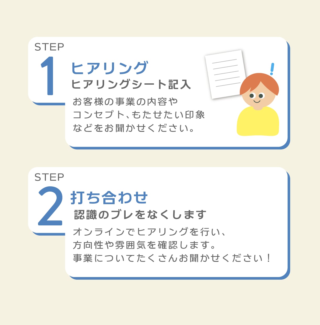 ファンを増やす！ショップカード・名刺作成します 3名様限定！あなたの「らしさ」をいかしたデザインお作りします イメージ2