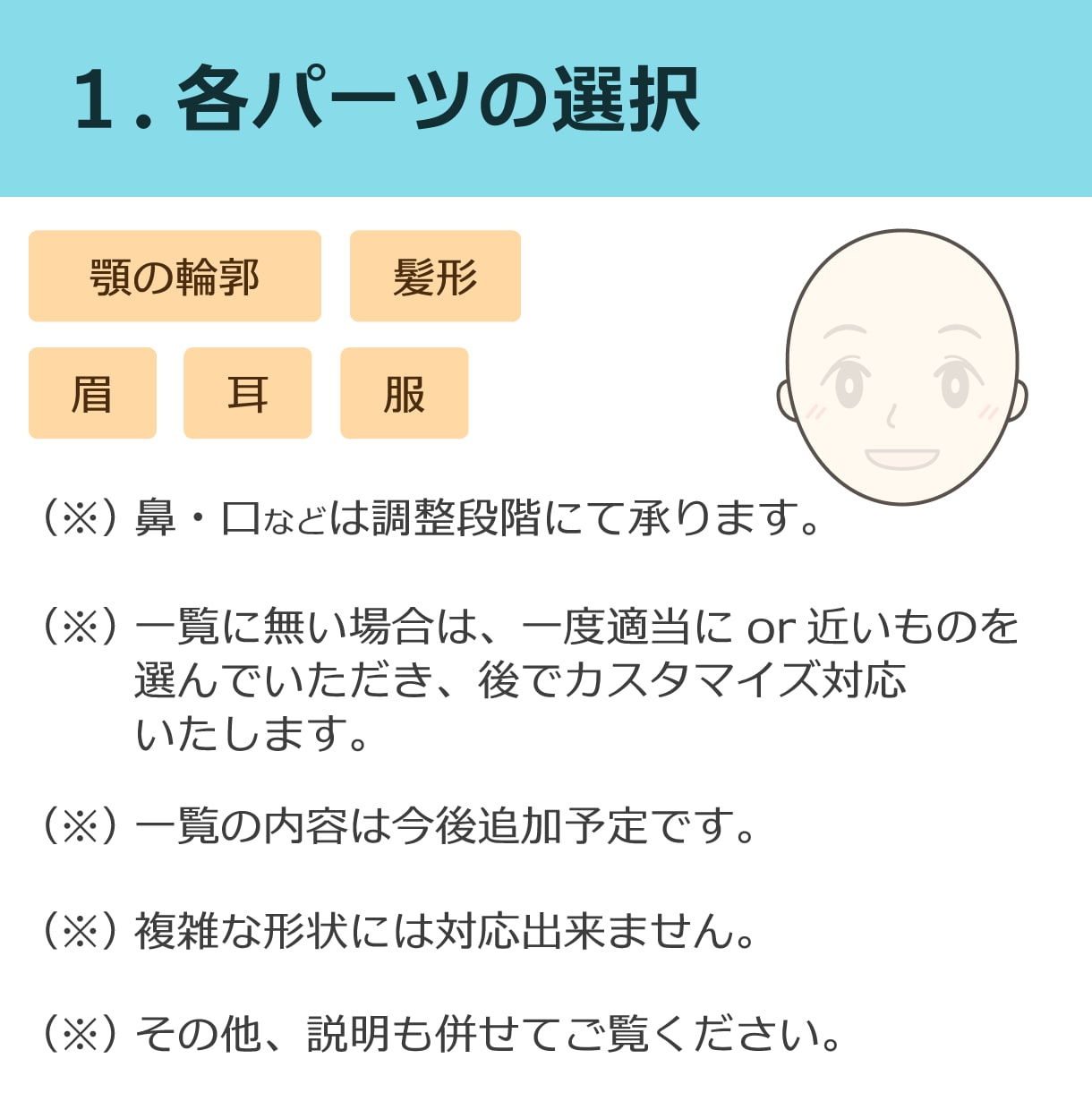 正面（上半身）｜パーツを選んで人物を作成します アイコンや広告に。価格は税抜価格です。 イメージ3