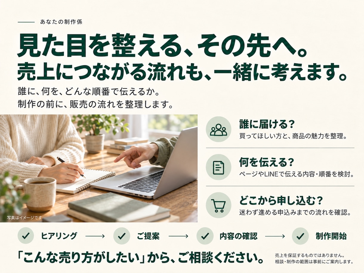 UTAGEで販売の基本導線を構築します 簡易LP・配信・決済を小さくつなぎます イメージ6