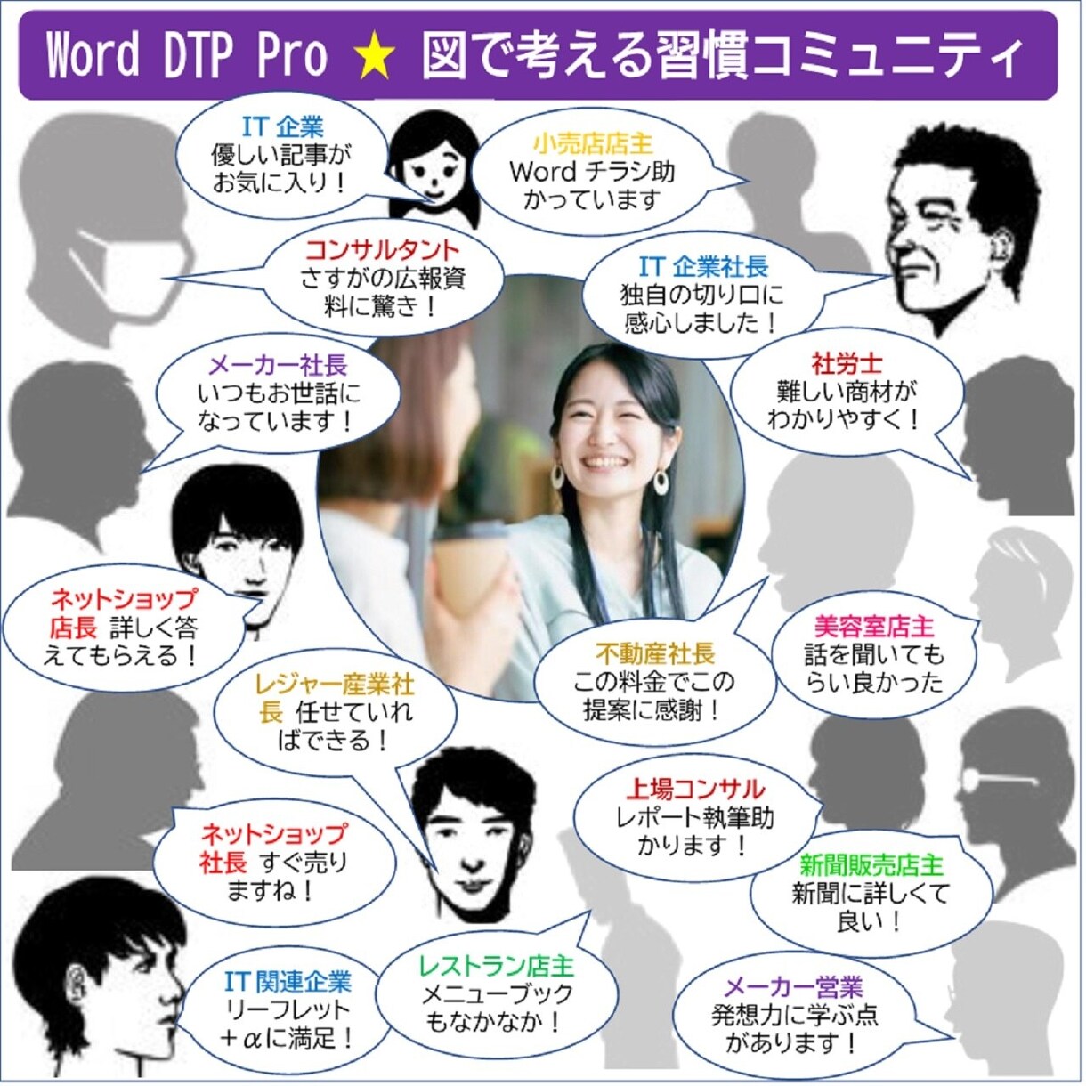 A4片面段組み新聞 企画執筆段組み新聞編集します 丸投げWordで段組み新聞編集～商品PRやニュースレターに イメージ10