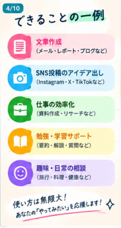 ChatGPT初心者向けに使い方を教えます スマホOK！あなたに合った使い方を丁寧にサポート イメージ4