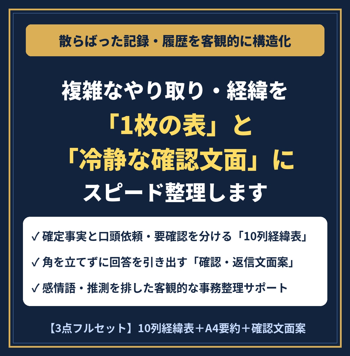 複雑な経緯や返信メールを1枚の表と文面に整理します 散らばった記録や連絡履歴を10列の経緯表と確認文面に構造化 イメージ1