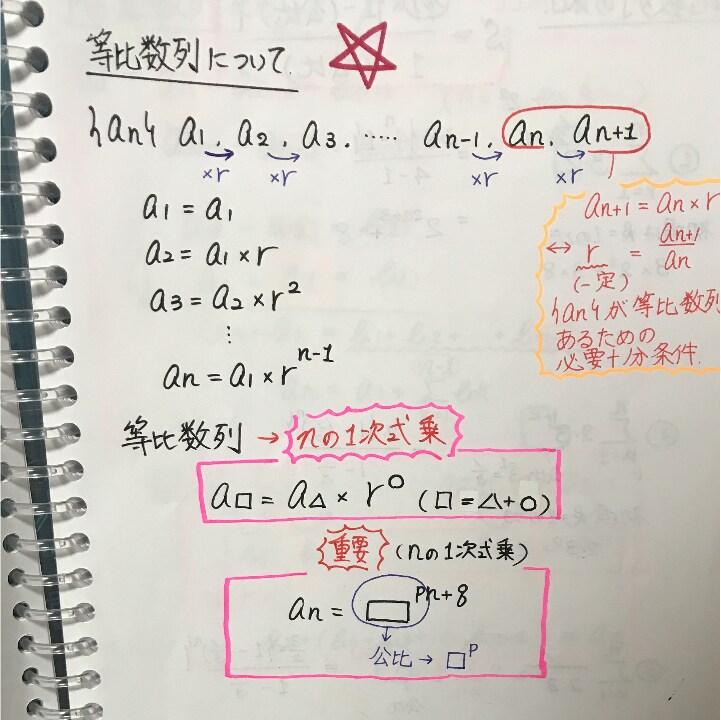 数学B数学が嫌いのあなたへ数列を伝授します 学校では教えてくれない数列の本質をお教えします。 イメージ2