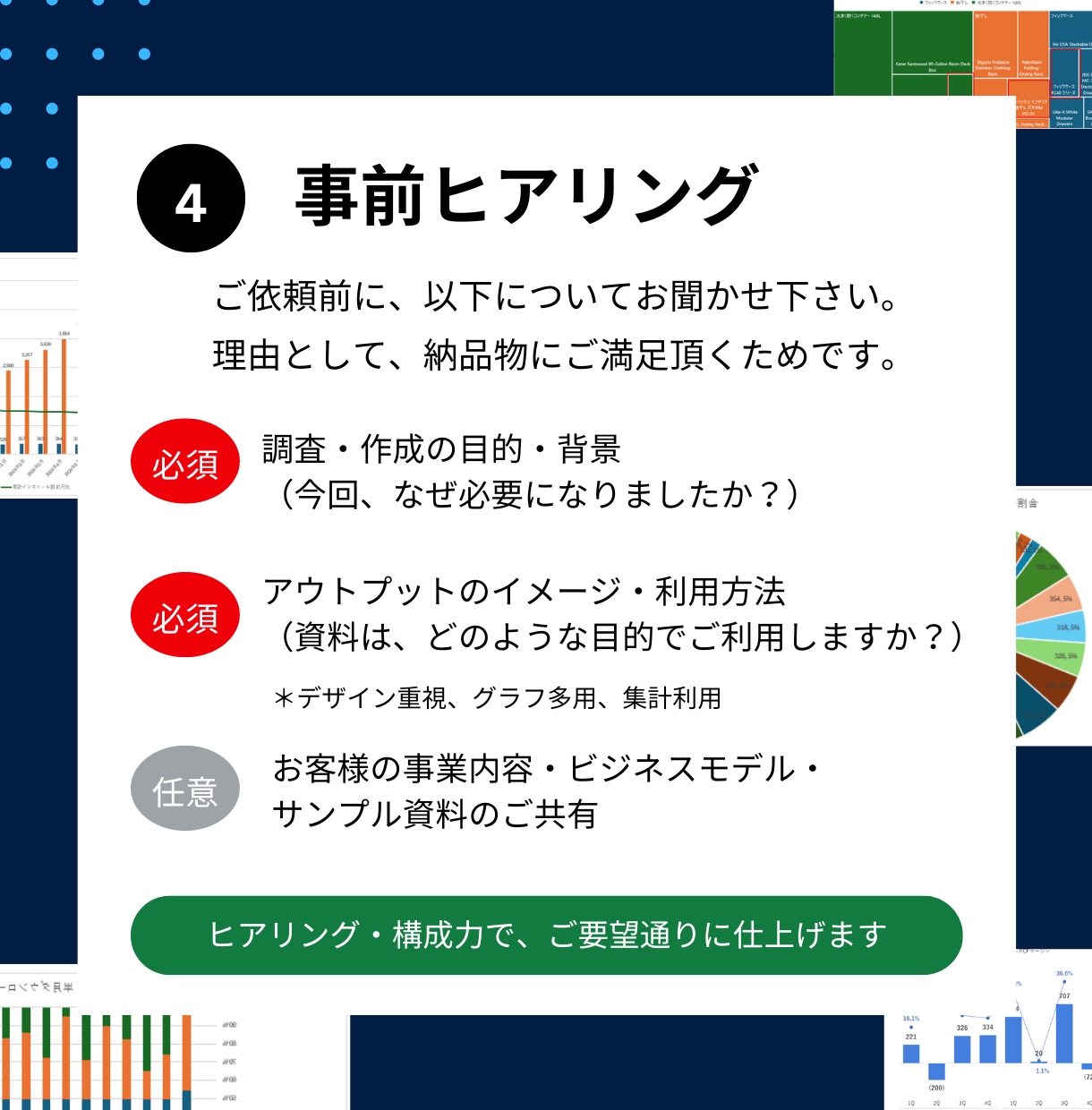 高品質！市場調査からビジネス分析＆資料作成します 元CFOが500社の経験を活かし、あなたのビジネス課題を解決 イメージ5