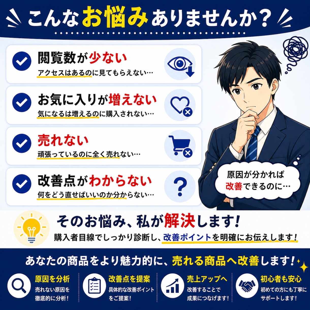 ココナラの商品ページを診断・改善します 売れない原因を分析し改善ポイントをご提案します イメージ2