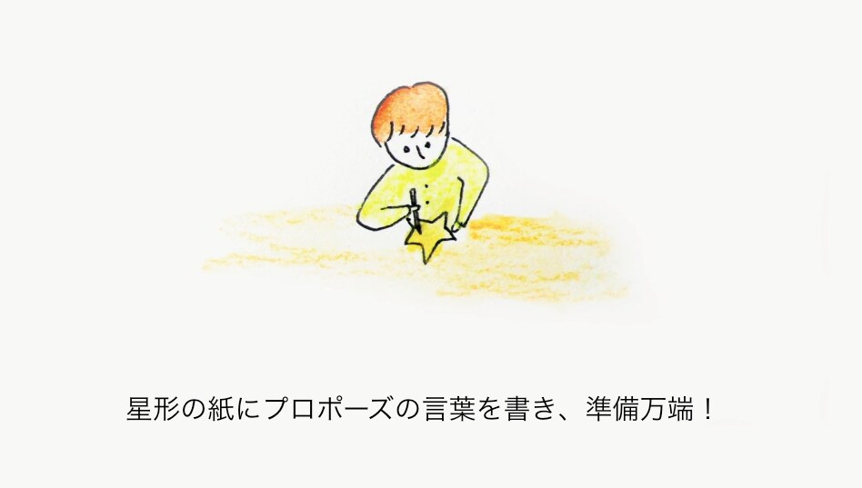 絵本のようなメッセージムービー作ります ウェディングなど、大切な人にメッセージを送りたい人へ イメージ6