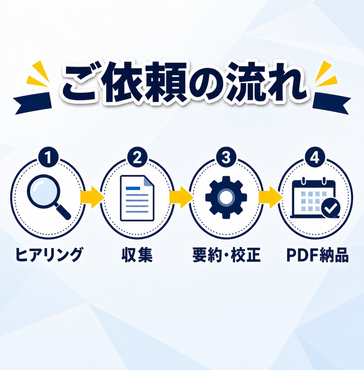 動かないExcelマクロ・GASを直します エラーの原因調査からVBA・スクリプト修正まで イメージ2