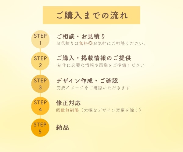 現役看護師がわかりやすいスライド作成いたします 看護師歴16年、医療看護に特化した資料 イメージ2