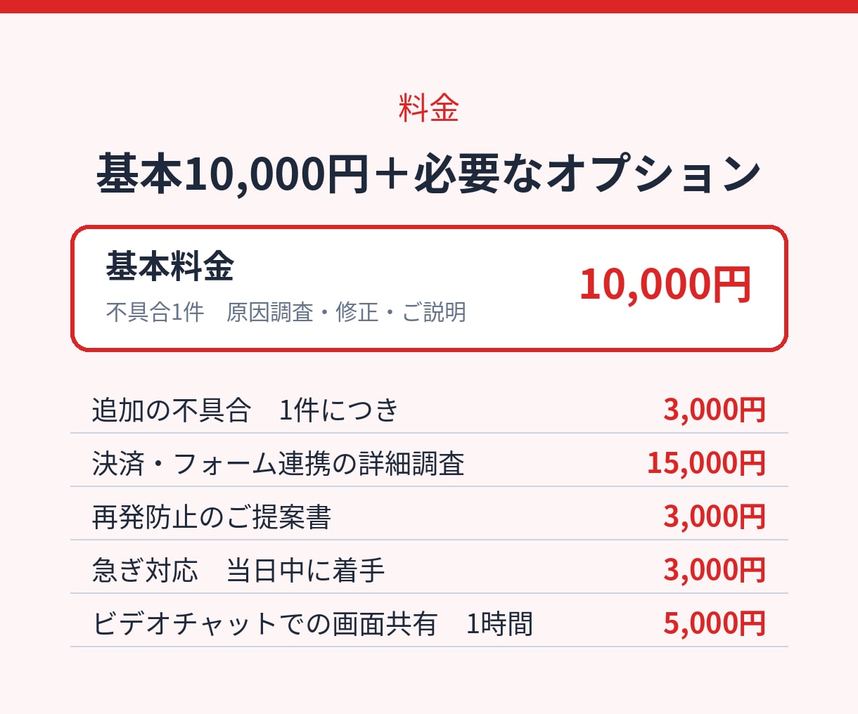 ECやWordPressの不具合を調査して直します 決済・フォームのエラー原因を特定して修正します イメージ5