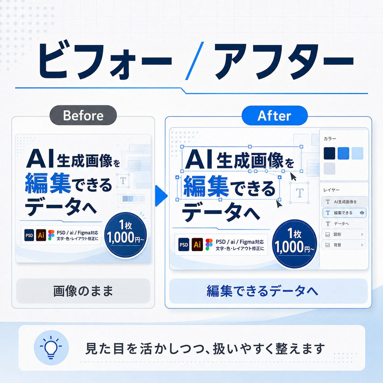 AI生成画像を編集データ化します PSD/ai/Figma等で修正しやすく整えます イメージ7