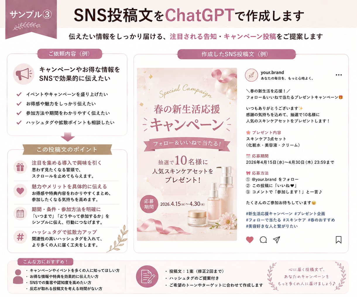 SNS投稿文をChatGPTで作成します 「何を書けばいい？」を解決。読みやすい投稿文を作成します イメージ4