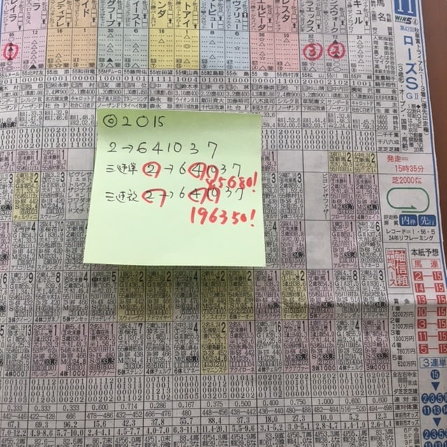 JRAが教えてくれない競馬の軸と穴法則伝授します 競馬チェックシートを使った簡単に軸穴馬が分かる方法 イメージ5