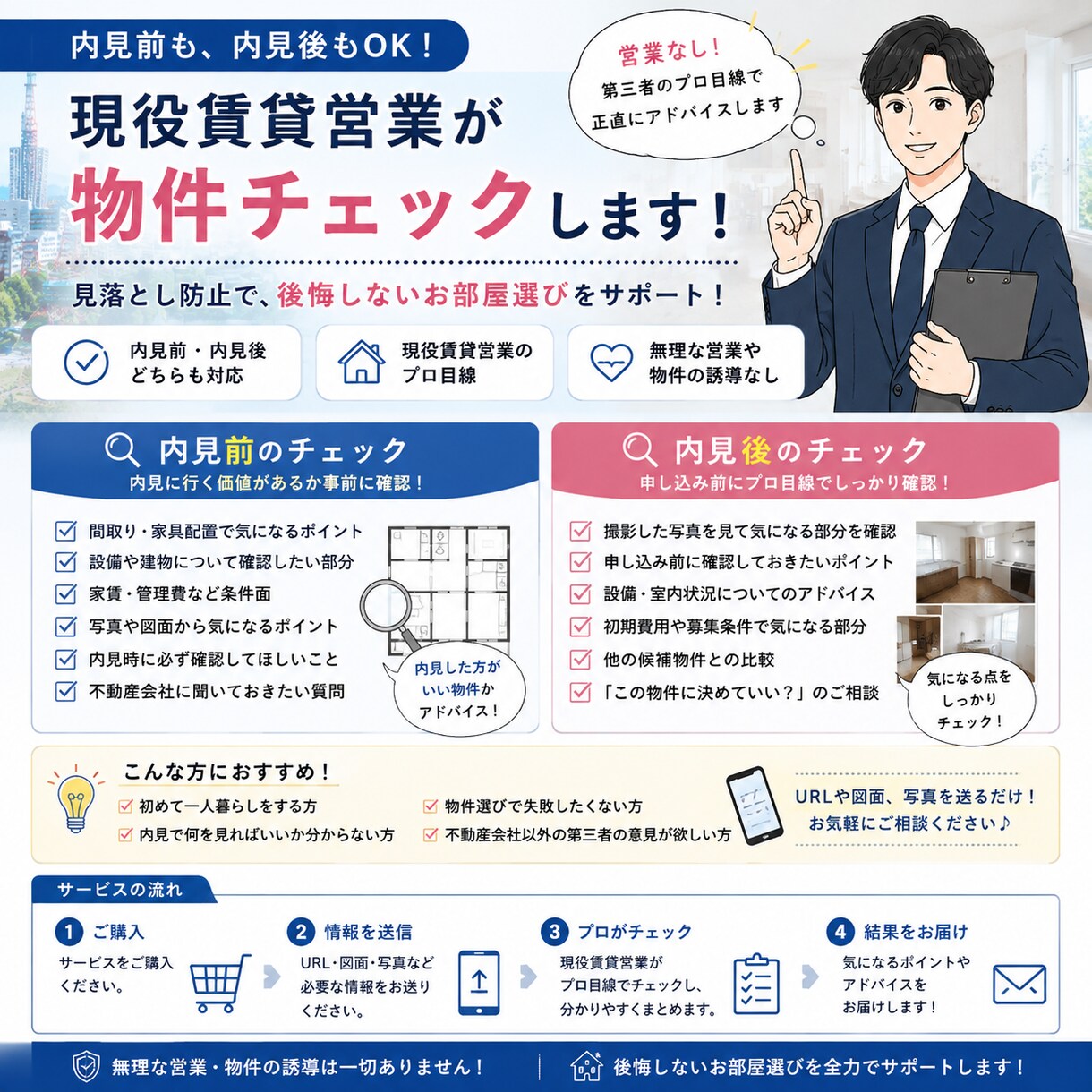 内見前・内見後の物件チェックします 賃貸物件の良し悪しを簡単に説明します！ イメージ1
