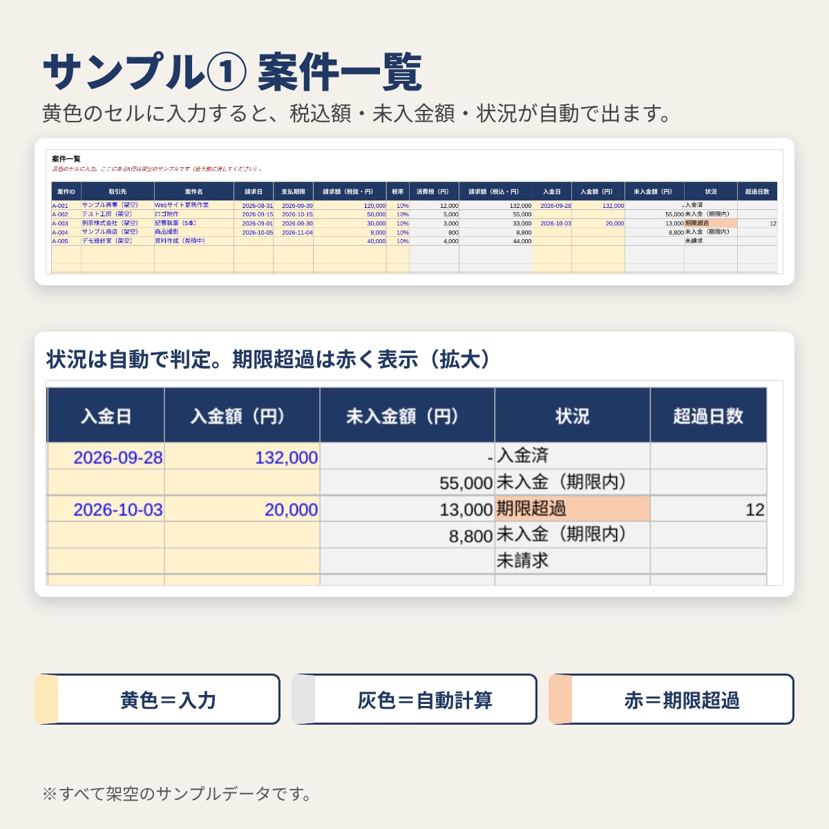 Excelで請求・入金の管理表を調整します フリーランス・小規模事業者向け｜期限超過を自動チェック イメージ2