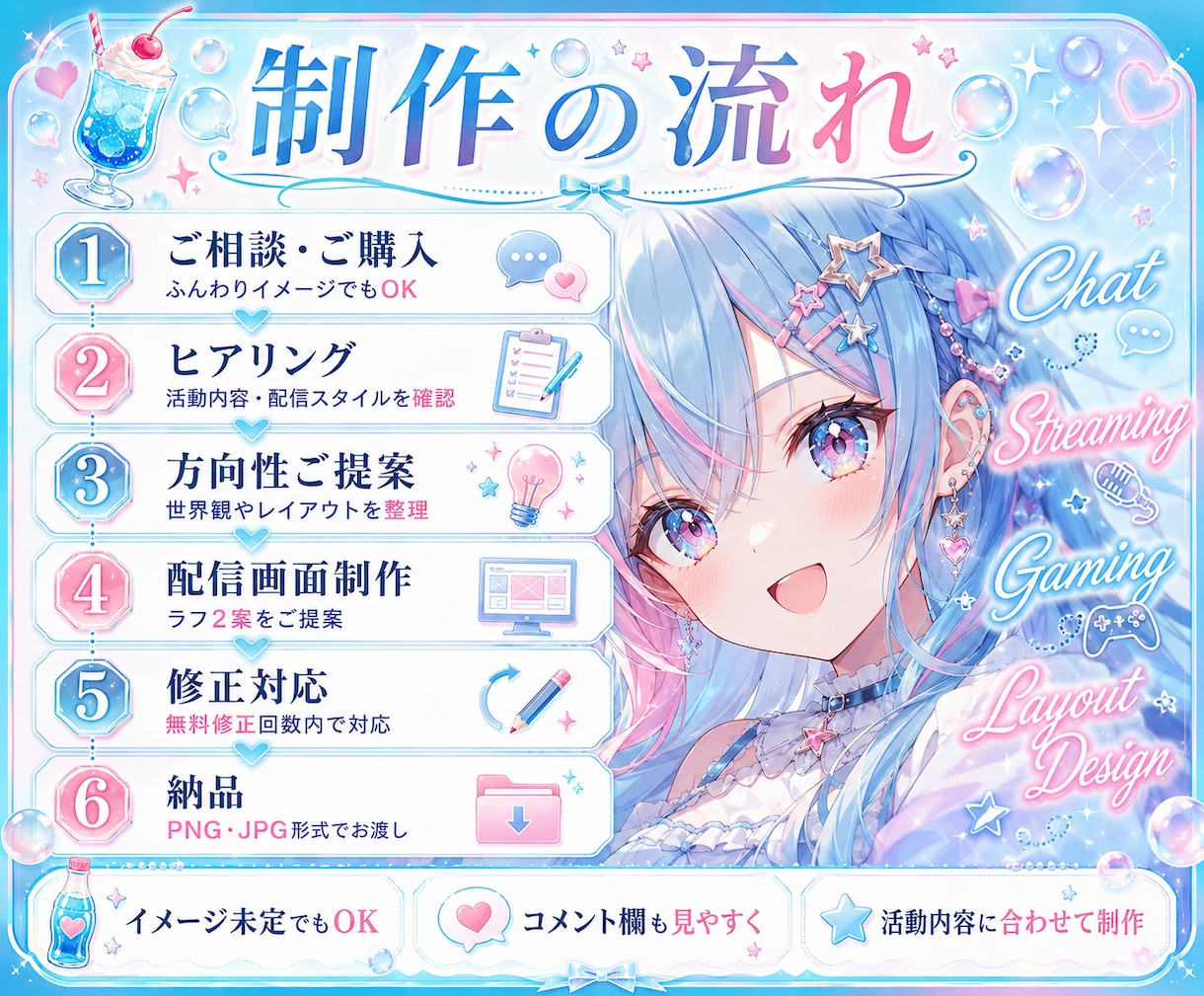 VTuber向け配信画面を制作します 活動の世界観が伝わる配信画面へ イメージ4
