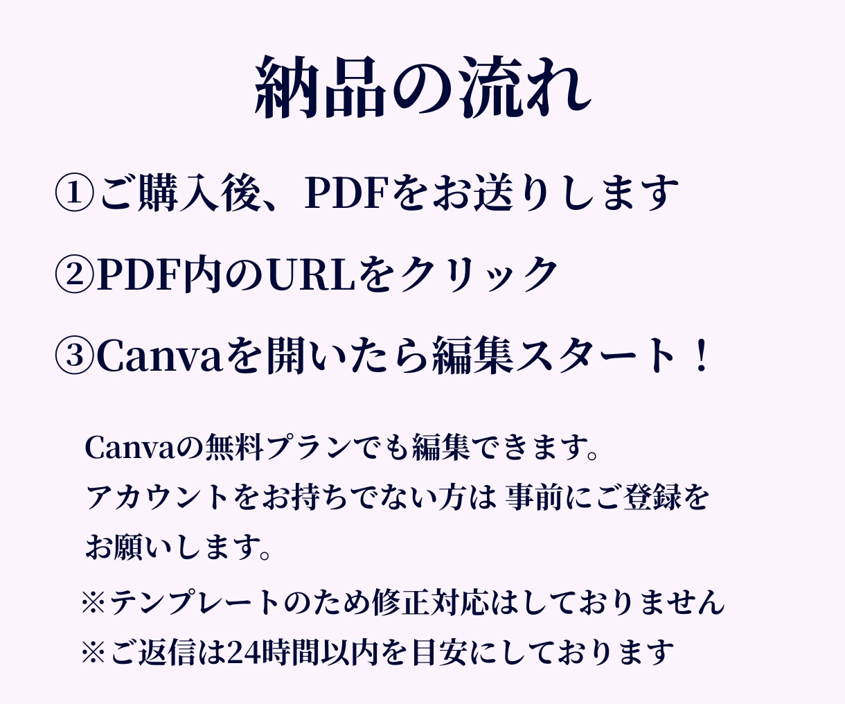 スマホ特化CanvaLPテンプレートを販売します スマホ対応LP！Canvaで簡単に編集できます ！ イメージ5