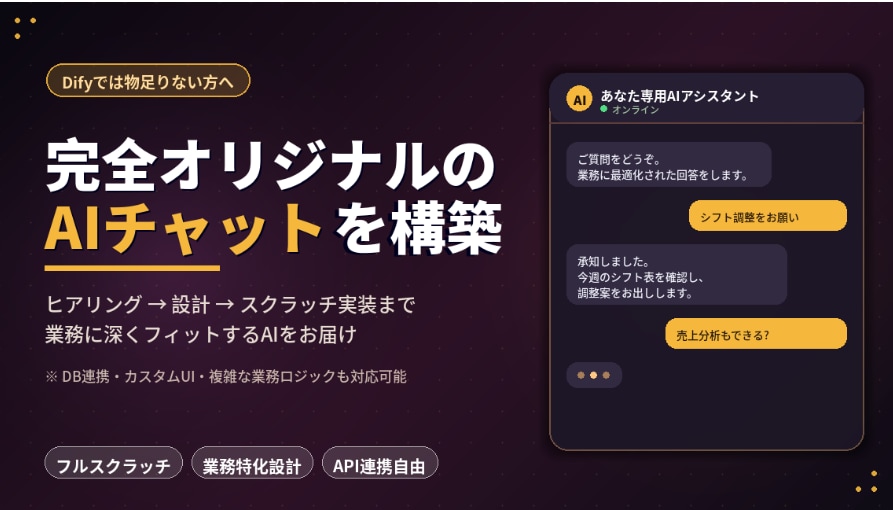 オリジナルAIチャットを作成します 【爆速・高品質】オリジナルAIチャットを作成します。 イメージ1