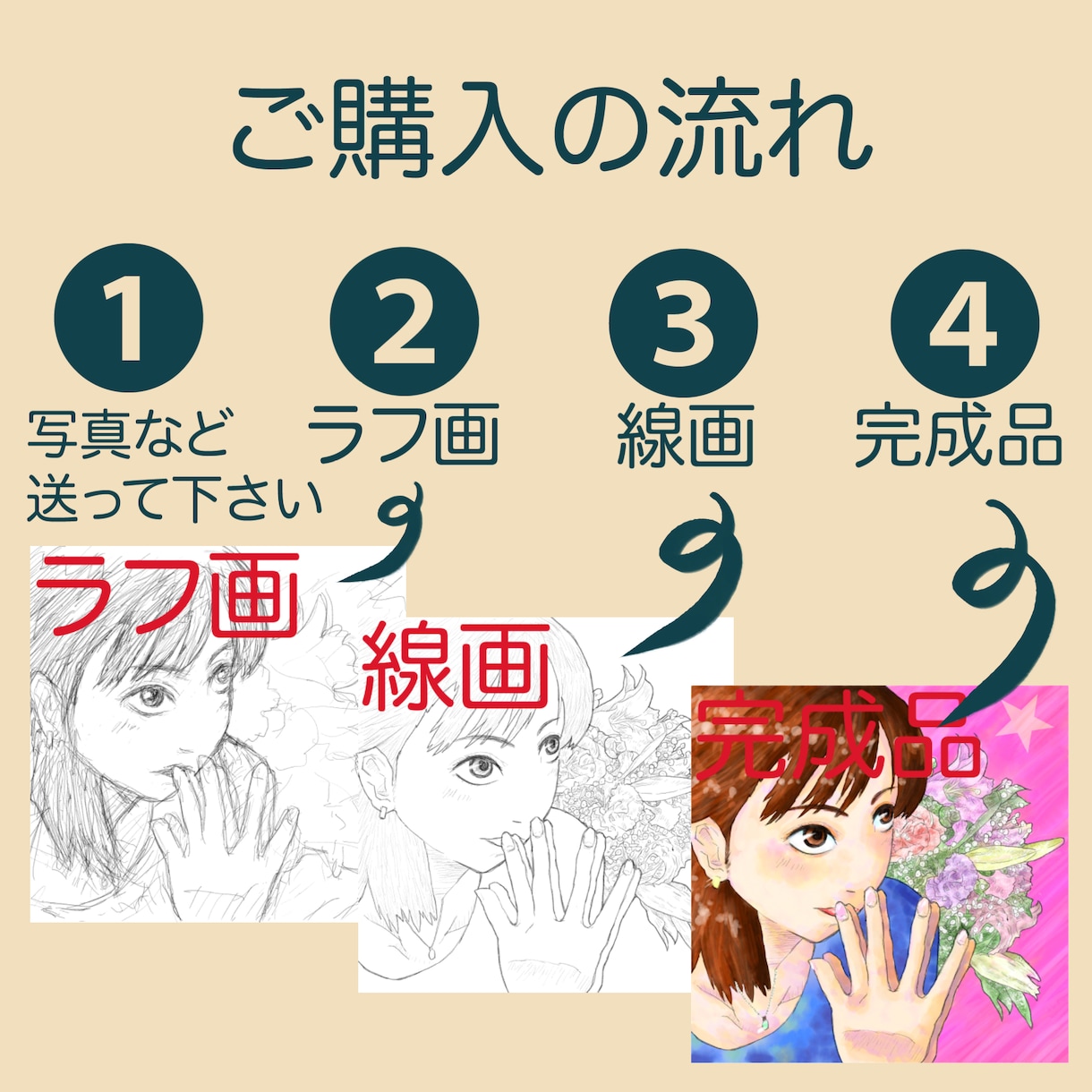 透明感のあるアイコンを作成します イラストと実写の中間のような艶のある独特な画風 イメージ3