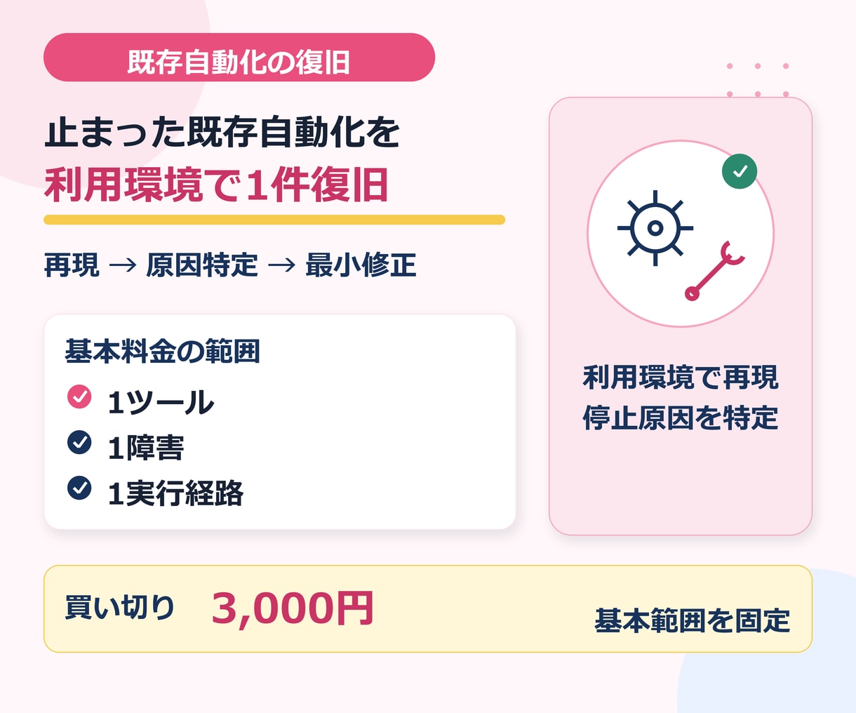 動かない自動化ツールを修正・復旧します 原因を切り分け再び使える状態まで確認します イメージ1
