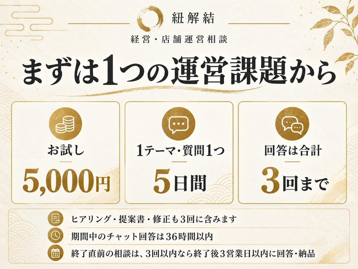 経営と店舗運営の課題に改善の順番を提案します 売上と現場の問題、何から変えるか一緒に整理 イメージ5
