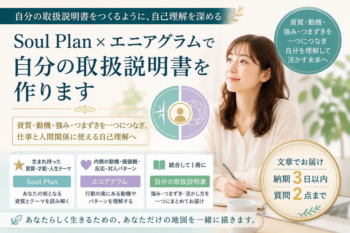 自分の強み・弱みを整理した取扱説明書を作ります 強み・弱み・疲れやすさ・対人傾向まで、自分用に整理します イメージ1