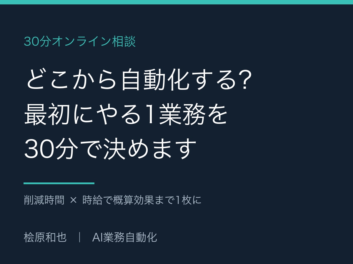 AI導入で最初に自動化すべき1業務を決めます 30分で「最初にやる1業務・概算効果・進め方」を1枚にします イメージ1