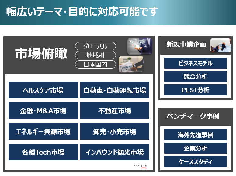 新事業構想のブラッシュアップをお手伝いします 成功確率を高めるコツを伝授。よくある失敗パターンもご紹介。 イメージ2