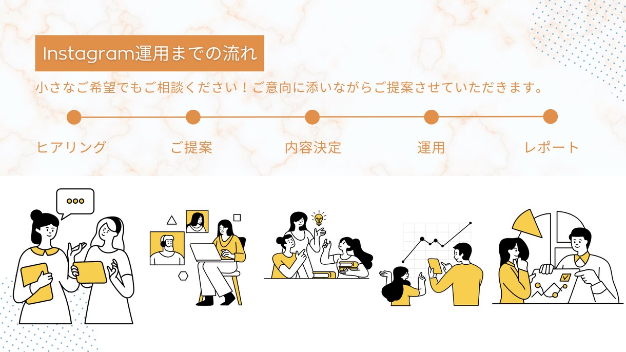 素敵なアカウントを作るお手伝いをさせていただきます Instagram運用はお任せ！ イメージ3