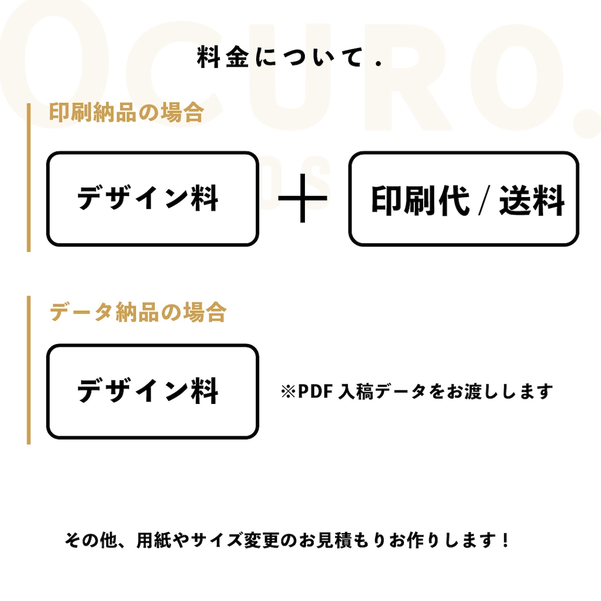 世界観を落とし込んだショップカードをお作りします 用途に合わせてオリジナルで心を込めてお作りします！ イメージ2