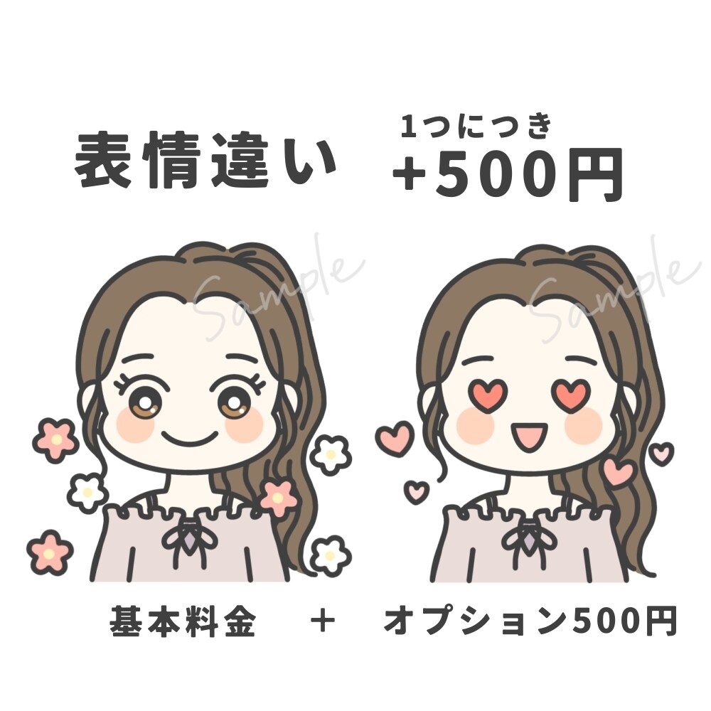 シンプル過ぎず、目を引く可愛いアイコン描きます SNSやブログに！低価格で即日〜2日のスピード仕上げ◎ イメージ3