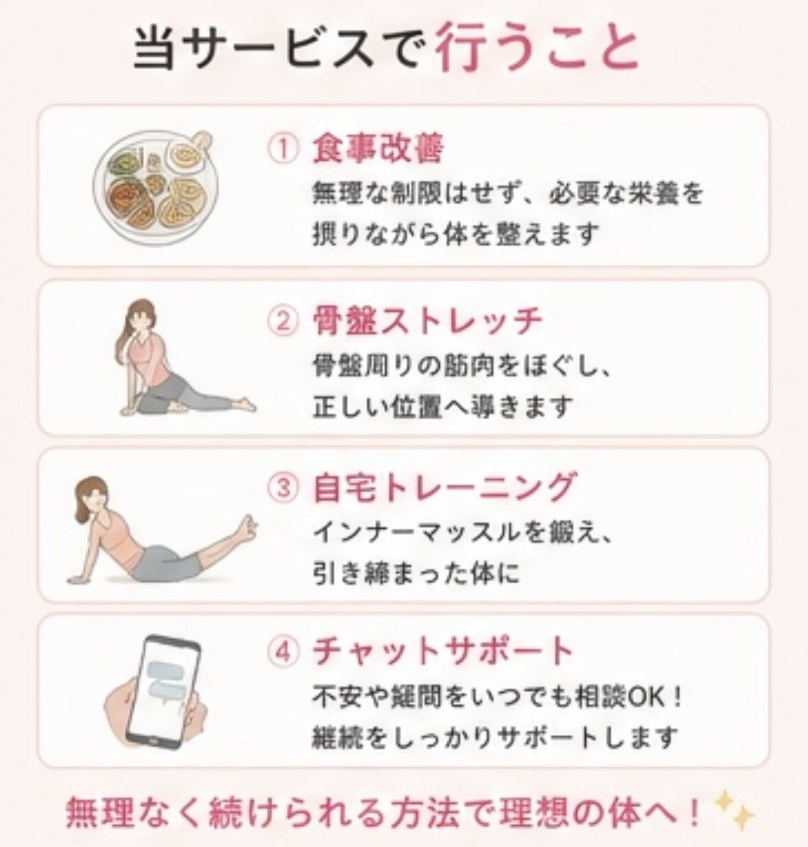 産後で崩れた骨盤整います 【先着5名モニター価格】1ヶ月産後骨盤ケアサポート イメージ4