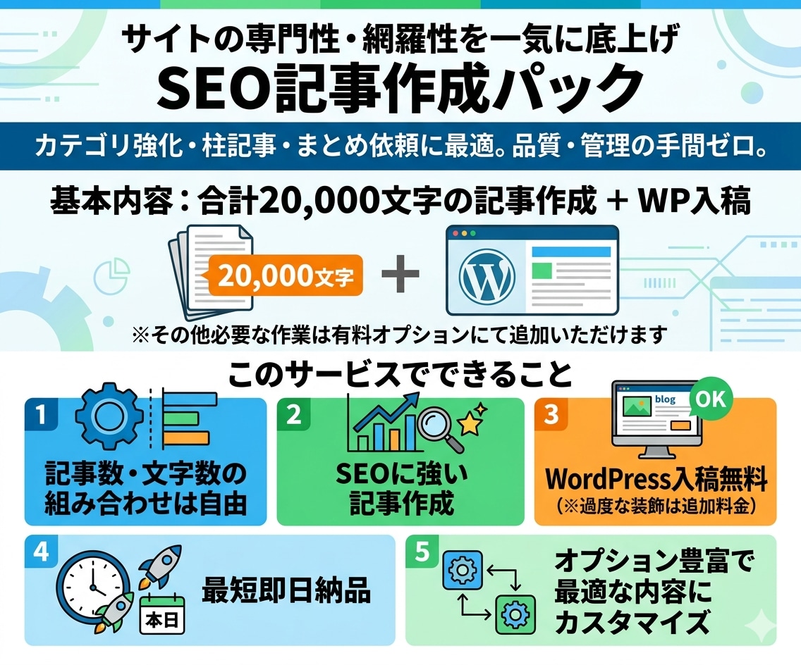 月間25万獲得ライター※1がSEO記事を執筆します 1文字1円の低価格！WP入稿無料！記事数・文字数自由！ イメージ6