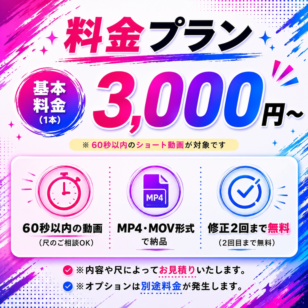 ショート動画を丁寧に編集します テンポよく最後まで見られる動画へ イメージ2