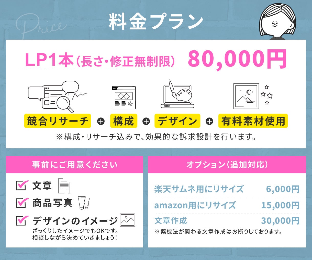 売上導線設計｜EC商品LP制作します EC特化デザイナーが一貫対応！楽天LPなどお任せください。 イメージ4