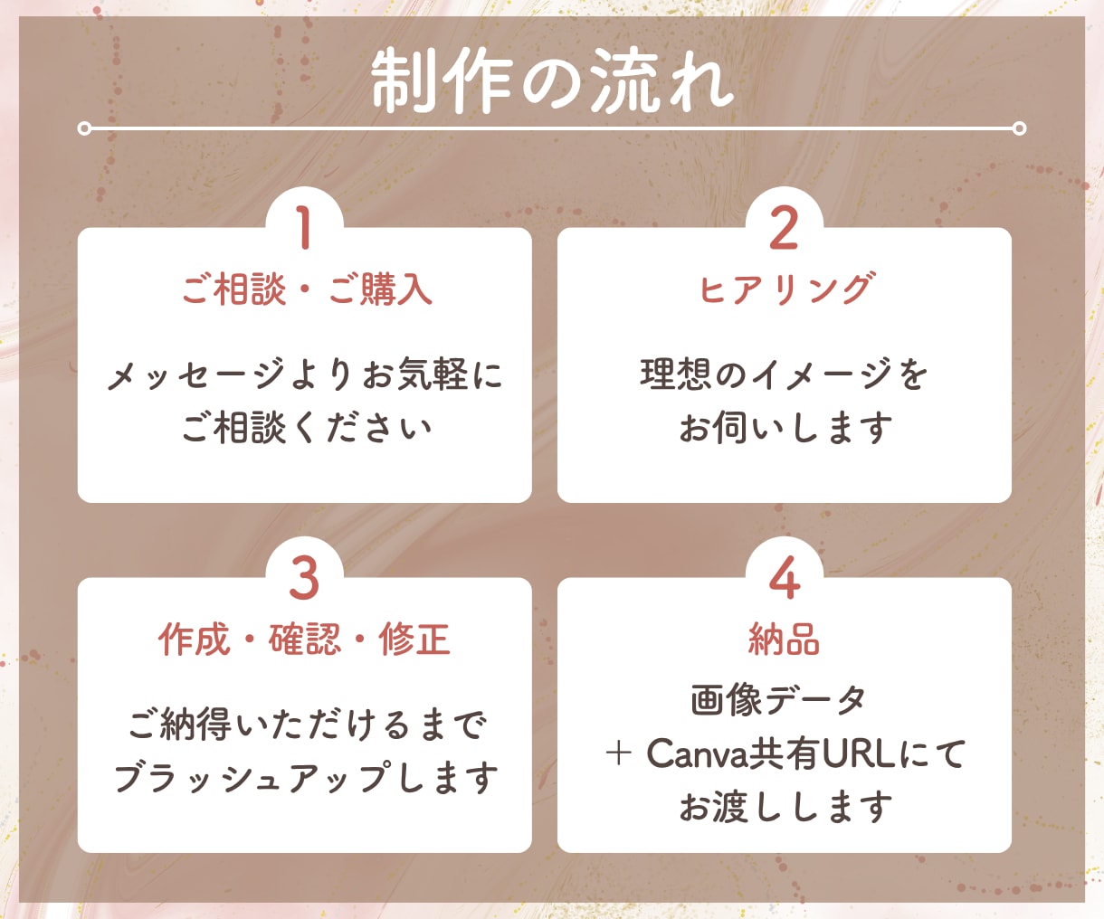 女性の心を掴む★Instagram画像制作します 女性の心を掴む緻密な設計。納品後も自分で直せる安心デザイン イメージ6