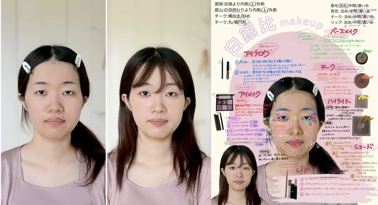 計20,000名伝授！白銀比メイクカルテ作成します 自分だけの「大人かわいい」バランスが分かる方法をプロが伝授！ イメージ4