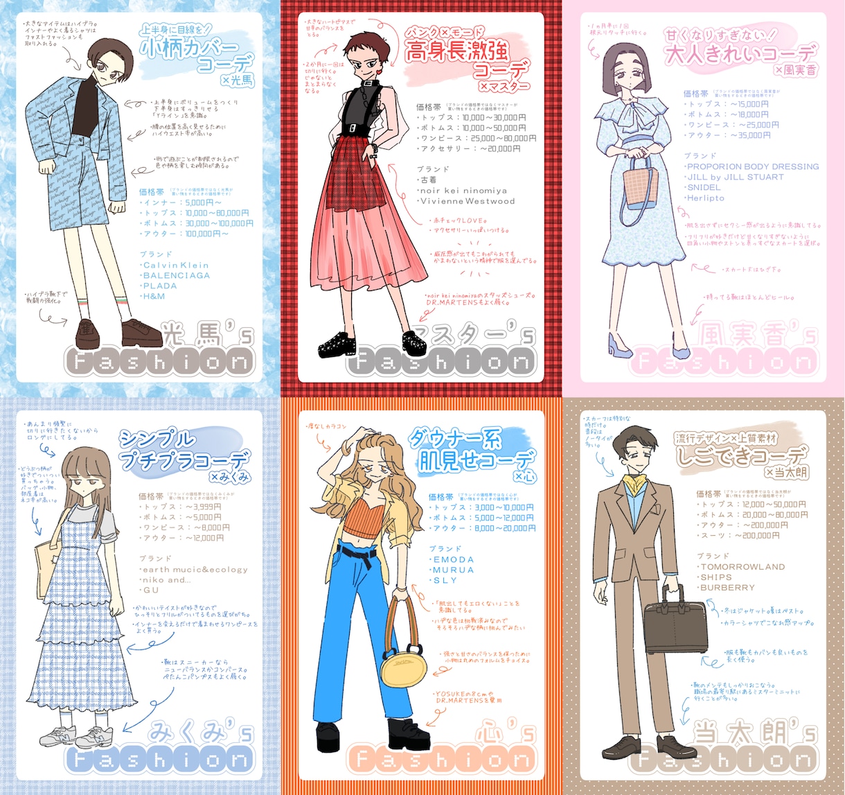 ビデオチャットでマンガ・イラストの添削をします 画面共有でマンガ・イラストの添削・相談を承ります！ イメージ5