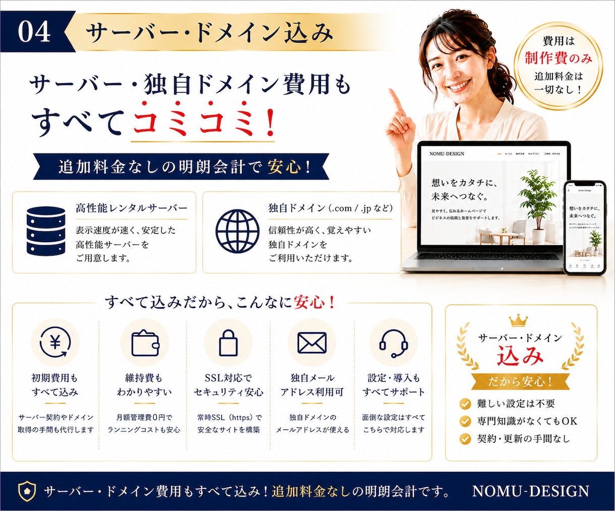 サーバー・ドメイン込みでホームページを作成します WordPress  SWELL 【全て込】お任せください イメージ4
