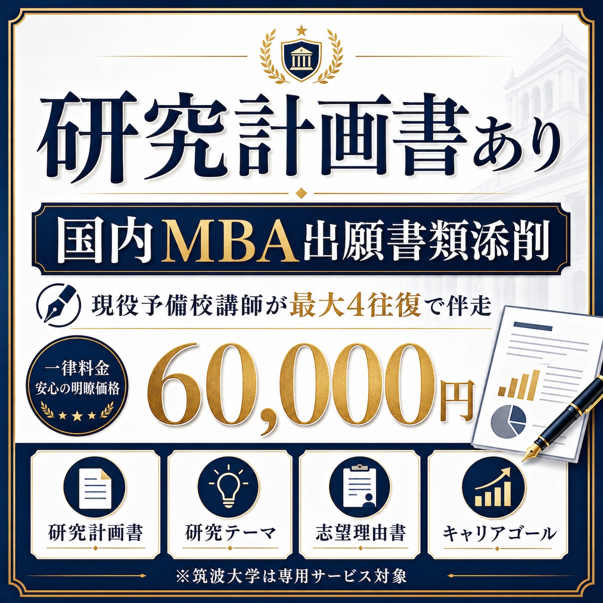 研究計画書あり｜国内MBA出願書類添削します 新規出品記念｜先着3名様限定モニター価格 イメージ2