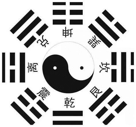 断易・五行易で白黒はっきり占います。迷いへ即答ます 【即時回答】転職・恋愛・勝負事、あなたの迷いを断ち切ります イメージ1