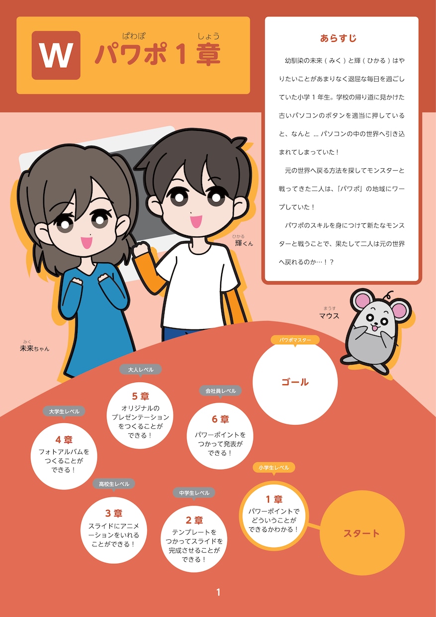 完全オンラインで学べる子供用PC教材を販売します 元パソコン教室長の完全オリジナル教材でITスキルを学べる♪ イメージ8