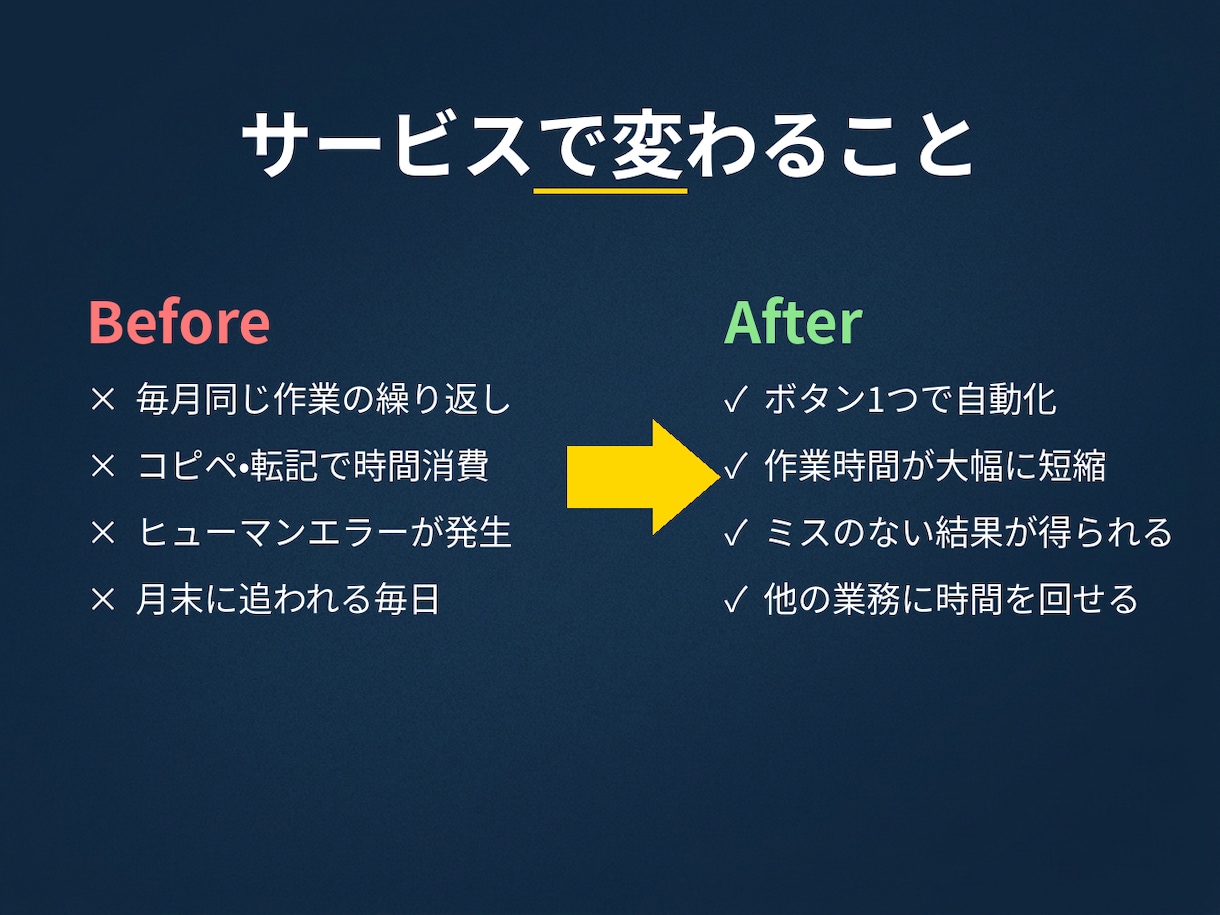 Pythonで大量CSV・基幹データを整形します CSV/基幹データ/POS出力をPythonで自動整形 イメージ4