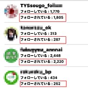 ４つのTwitterアカウントで拡散します ★商品や★サービスの【宣伝】【拡散】をご希望の方にオススメ！ イメージ2