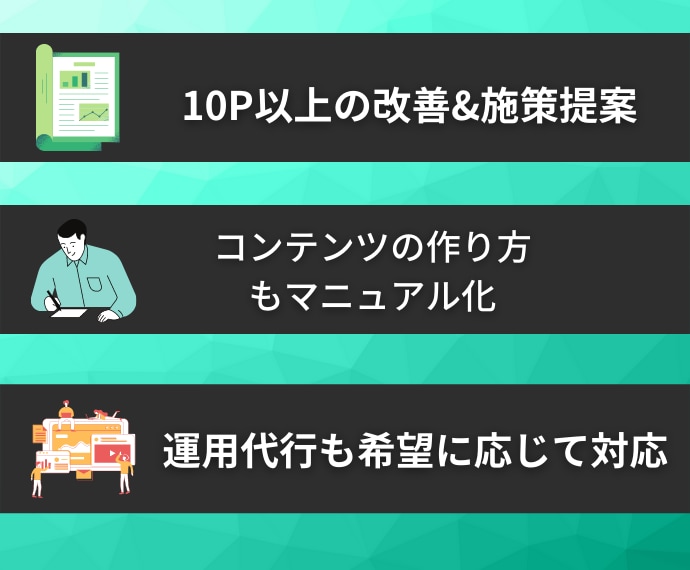 SEO対策あなたのサイトにマッチした改善提案します サイトの方向性を定めたい運営方法を確立したい人必見です イメージ3