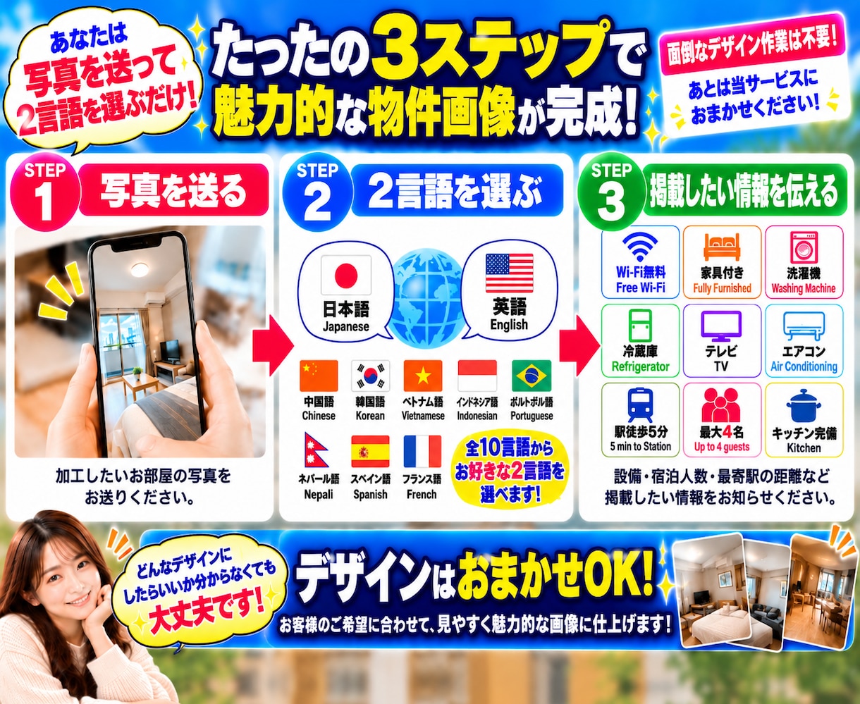 民泊施設向け！写真に文字・アイコンを追加します １０言語対応！海外のゲストに魅力が伝わる物件画像を作成します イメージ2