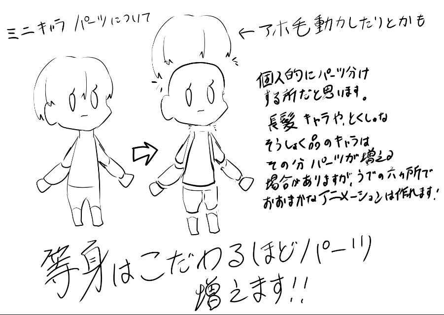 youtubeやショートMV動画のイラスト描きます 簡易アニメーションにするためのパーツ分け可能です！ イメージ4